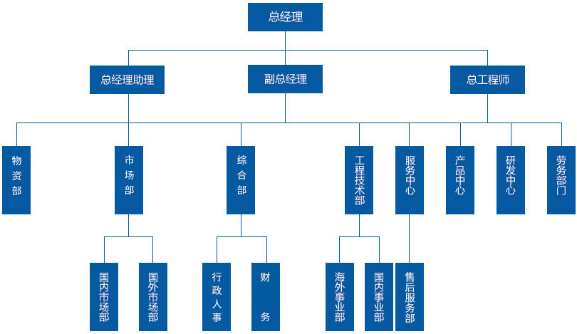 寂寞的少妇的诱惑