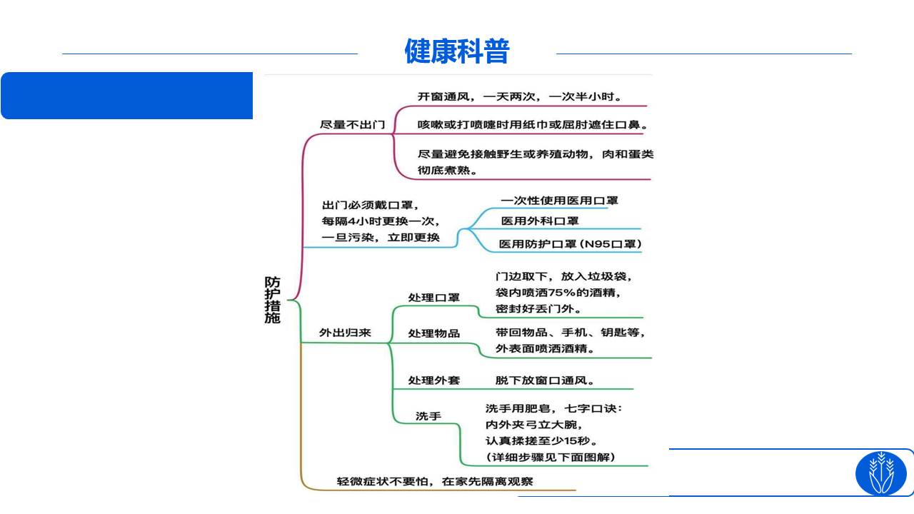 寂寞的少妇的诱惑
