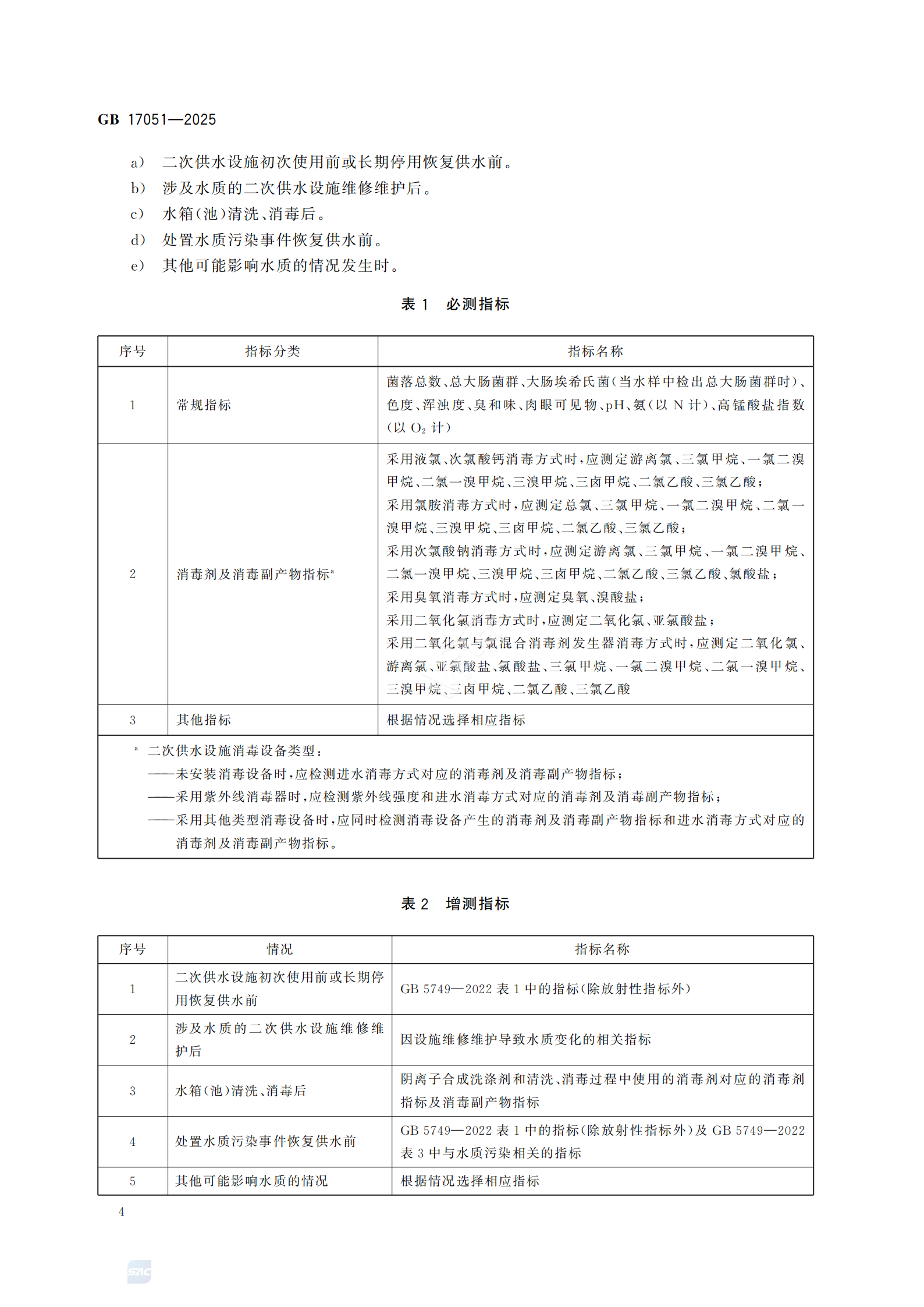 寂寞的少妇的诱惑