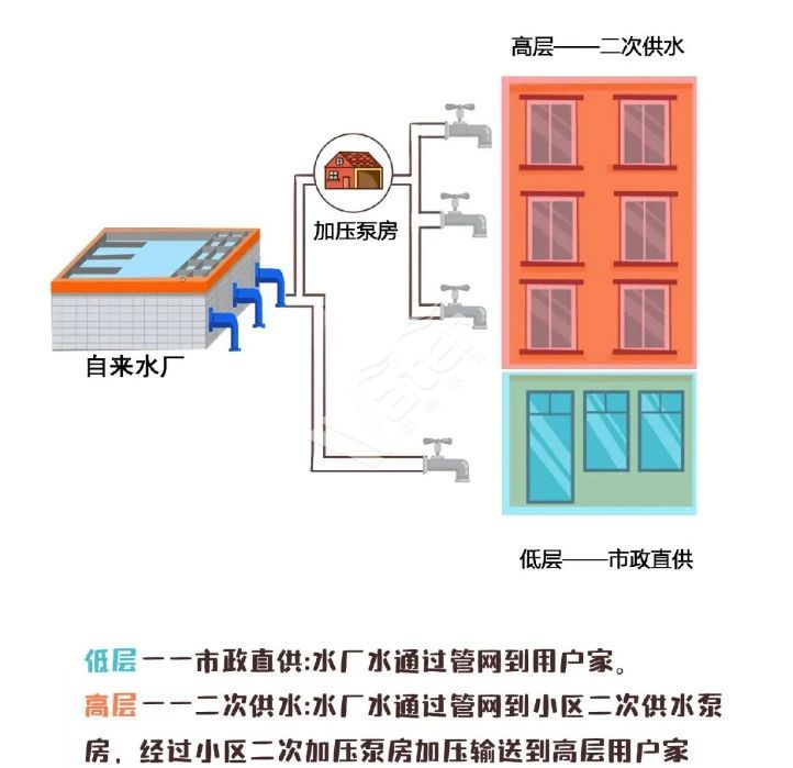 寂寞的少妇的诱惑