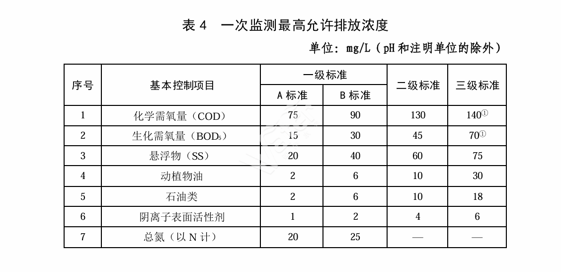 寂寞的少妇的诱惑