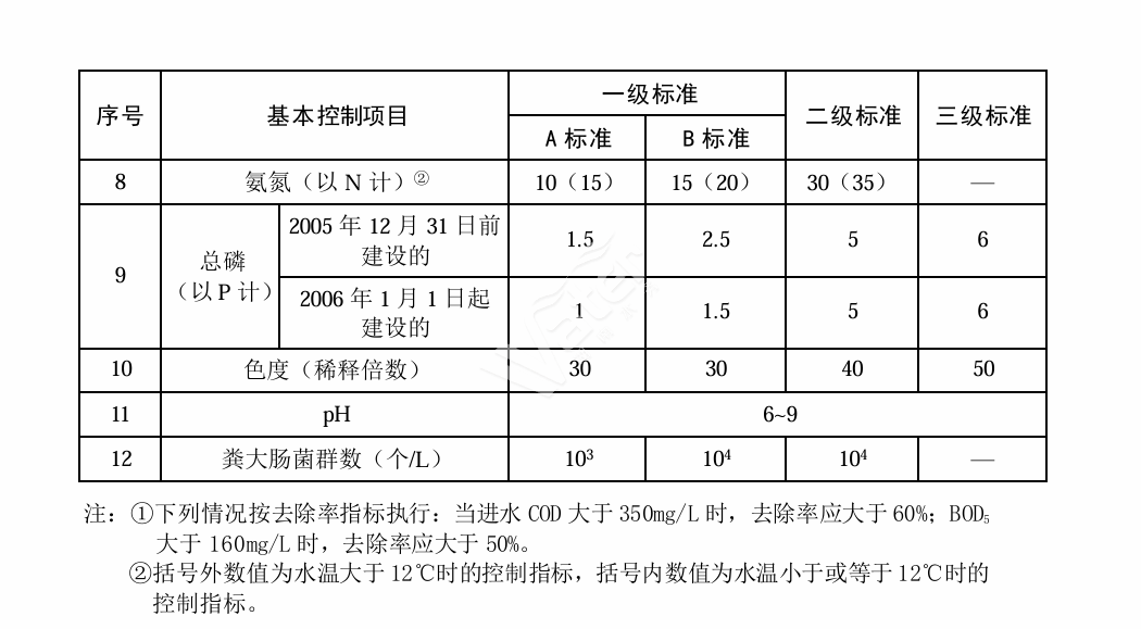 寂寞的少妇的诱惑