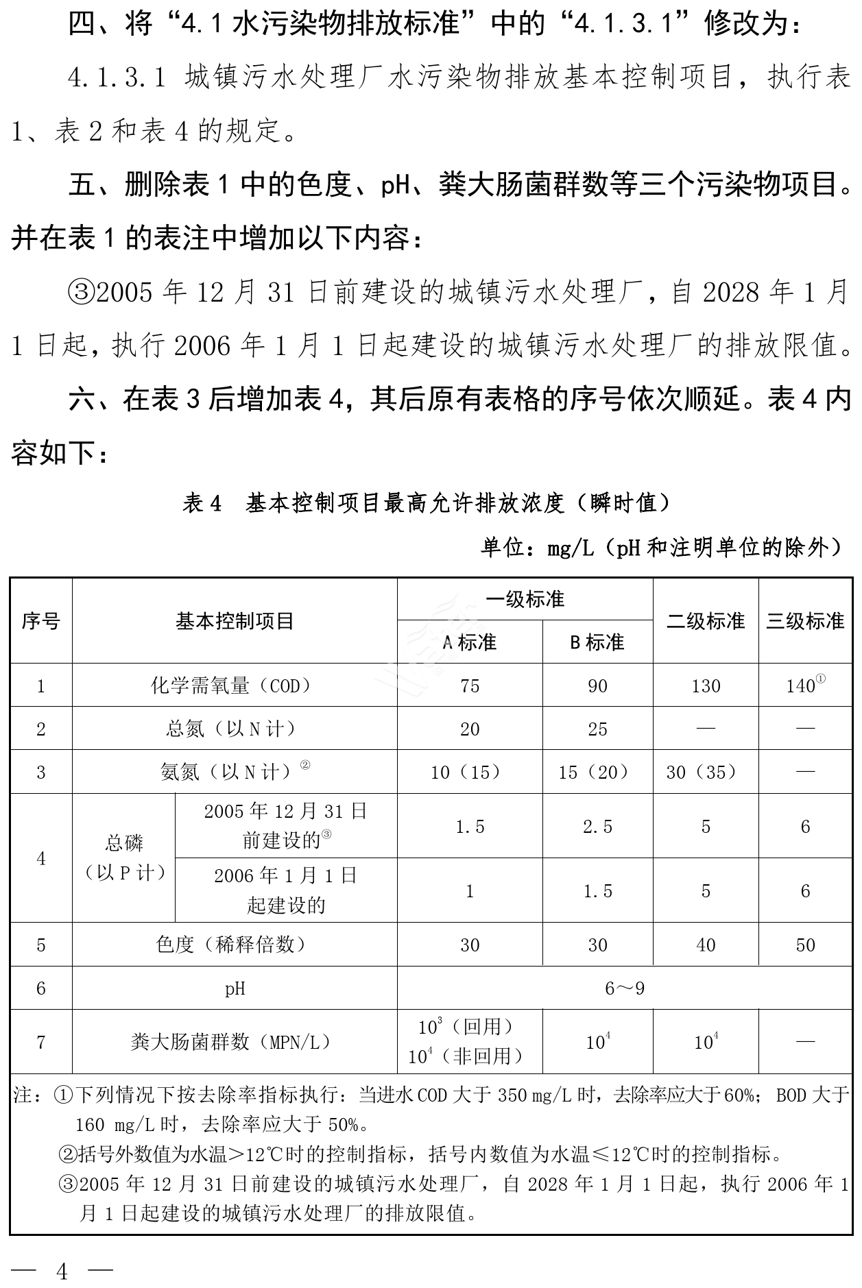 寂寞的少妇的诱惑